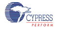 Logo's